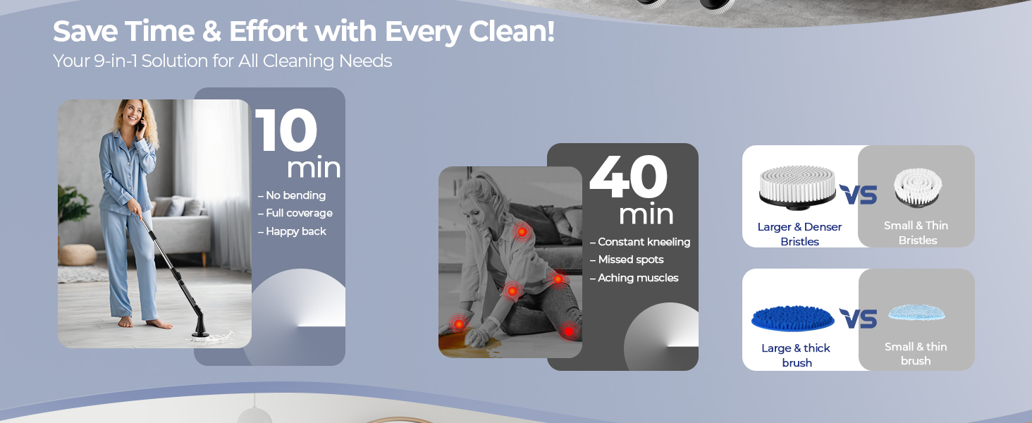 electric scrubber for cleaning