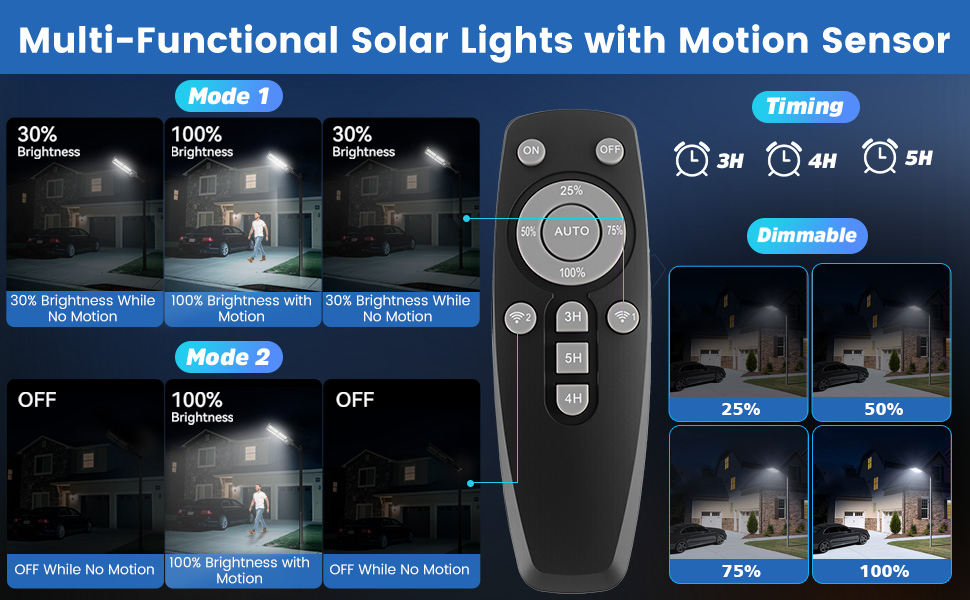 solar motion lights