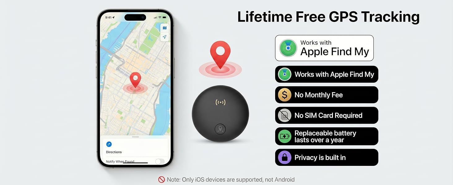 GPS Tracker for Vehicles
