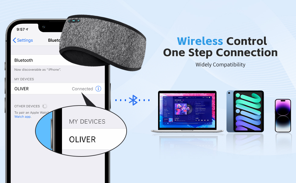 Bluetooth Headband Headphones with Mulitpoint Contact