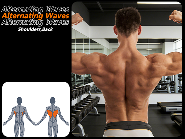 Alternating Waves