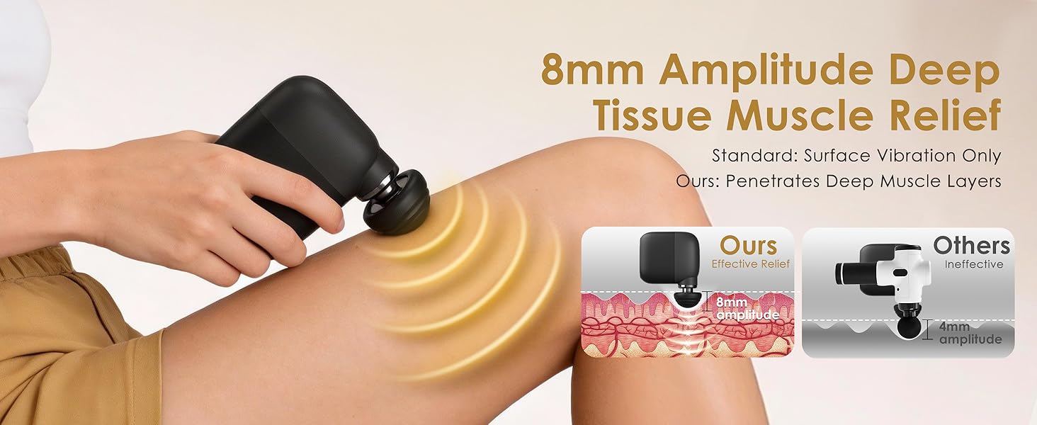 mini massager with adjustable intensity delivers focused percussion on common muscle areas