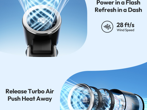 Text reads: 'Power in a Flash Refresh in a Dash' '28 ft/s Wind Speed' 'Release Turbo Air Push Heat Away'. Diagram showing air circulation technology with blue light effects and arrows indicating airflow direction.