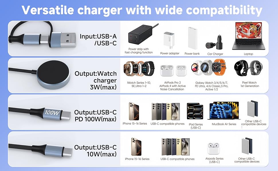 Wide Compatibility