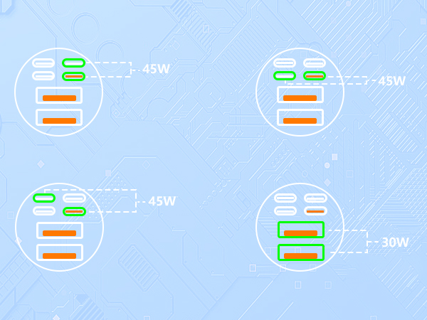 MFi Certified iPhone 17 Car Charger 6Port 120W USB-C&amp;amp;USB-A Power Cigarette Lighter USB-C Car Charge