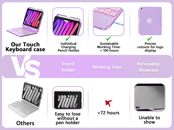 ipad mini keyboard ipad mini 7 case with keyboard ipad mini 6th generation case with keyboard