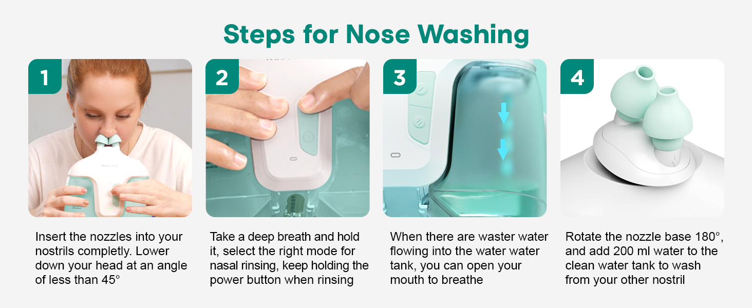 Electric Nasal Irrigation System