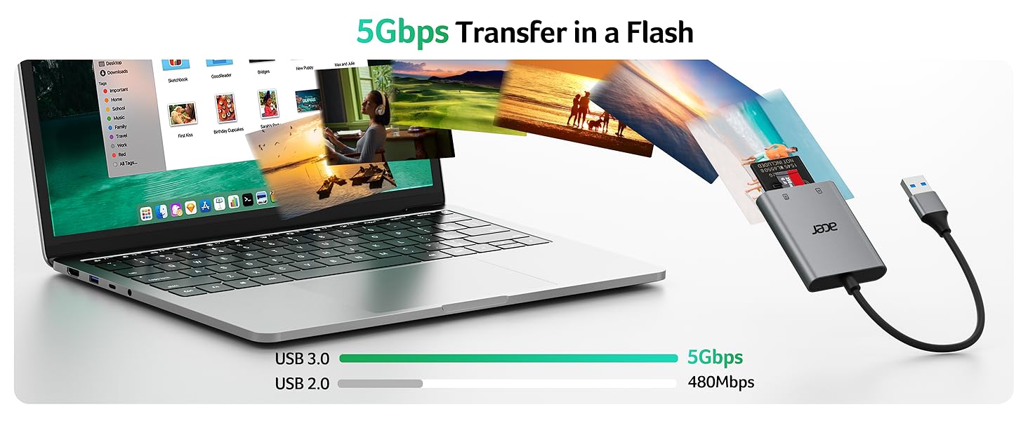 micro sd card reader