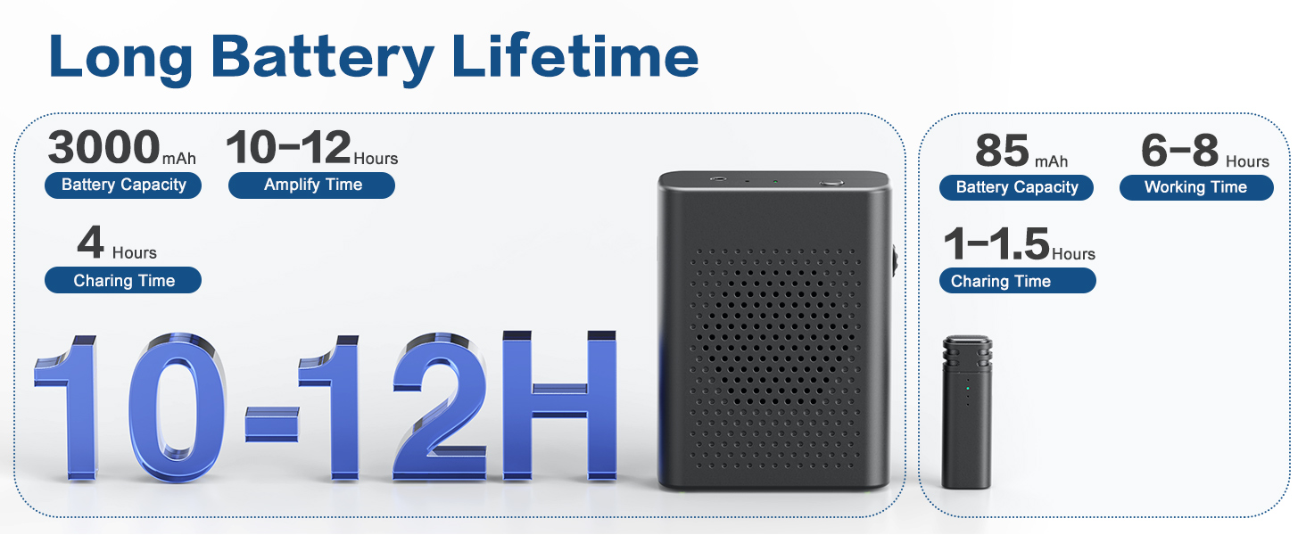 Long Battery Lifetime10-12 Hours