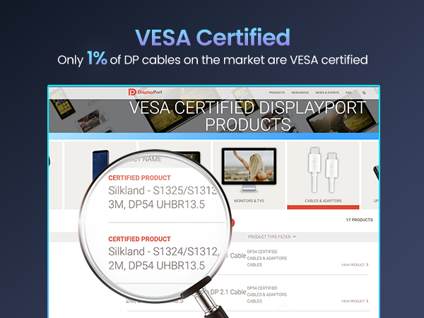 Multi Stream Transport