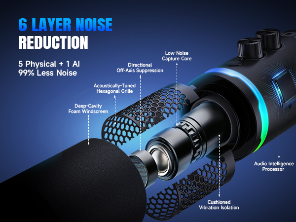 6 Layer Noise Reduction