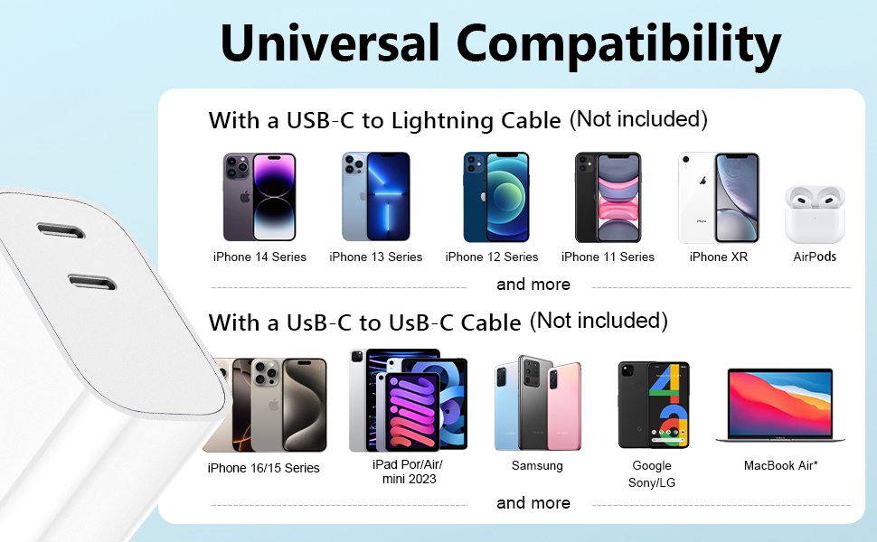 Fast Charging Wall Charger