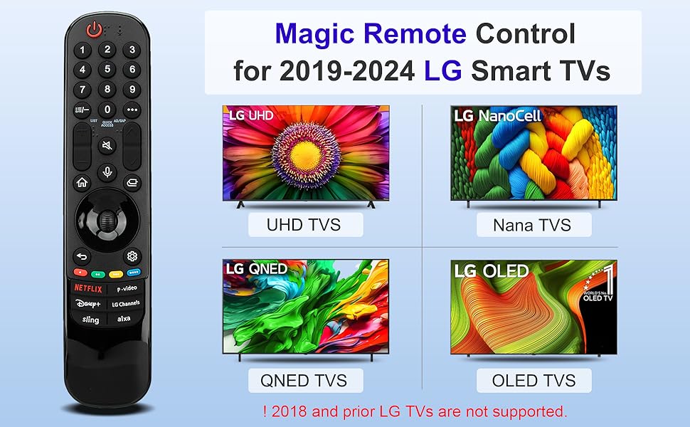 compatible for lg TVS