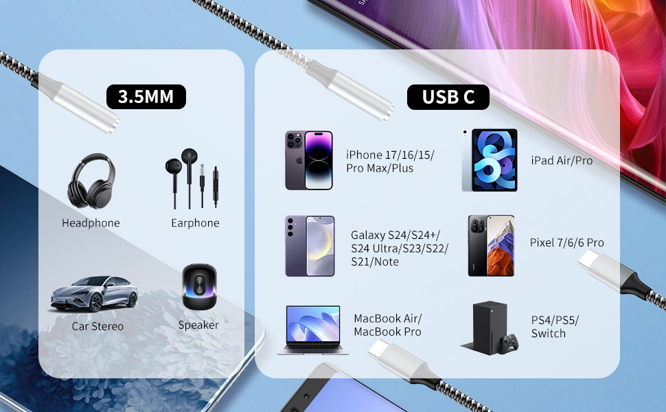 card reader for computer sd card reader for android adapter for digital camera to phone