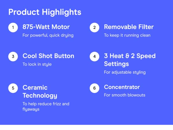 Product highlights