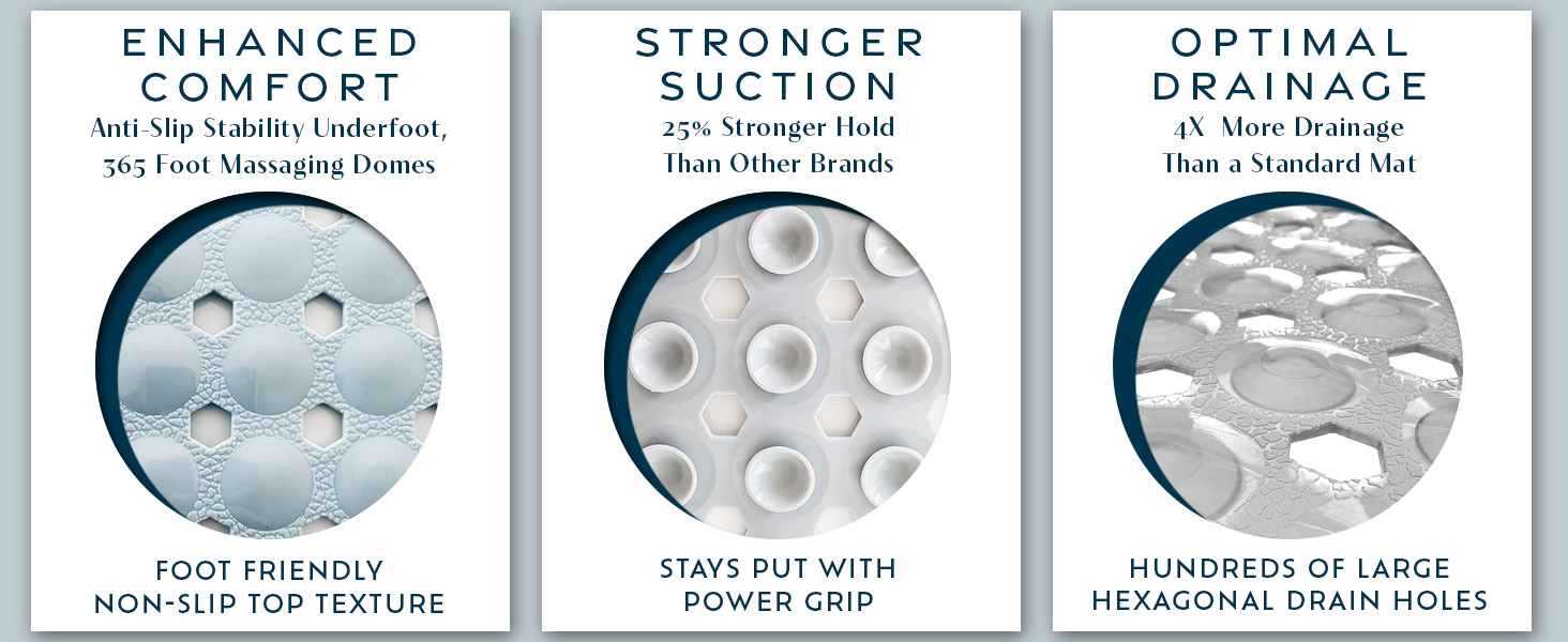 anti slip bath mat, non skid bath mat for tub, tub grip mat, nonskid bathtub mat, bathtub matt