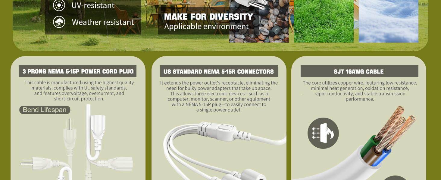 3 PRONG NEMA 5-15P POWER CORD PLUG US STANDARD NEMA 5-15R CONNECTORS