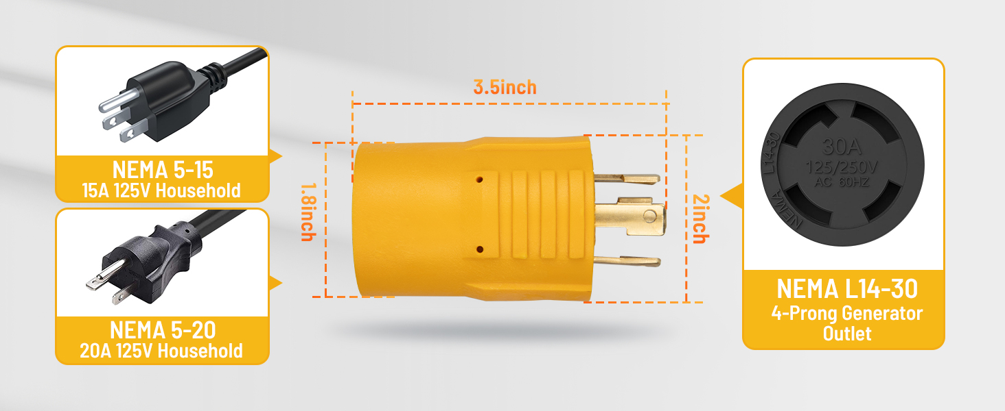 l14-30p to 5-15r 5-20r