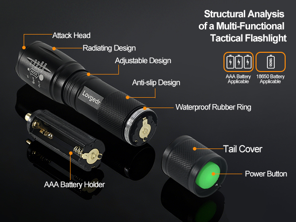 flashlight 2 in 1 flashlight for camping flashlight rechargeable high powered flashlight