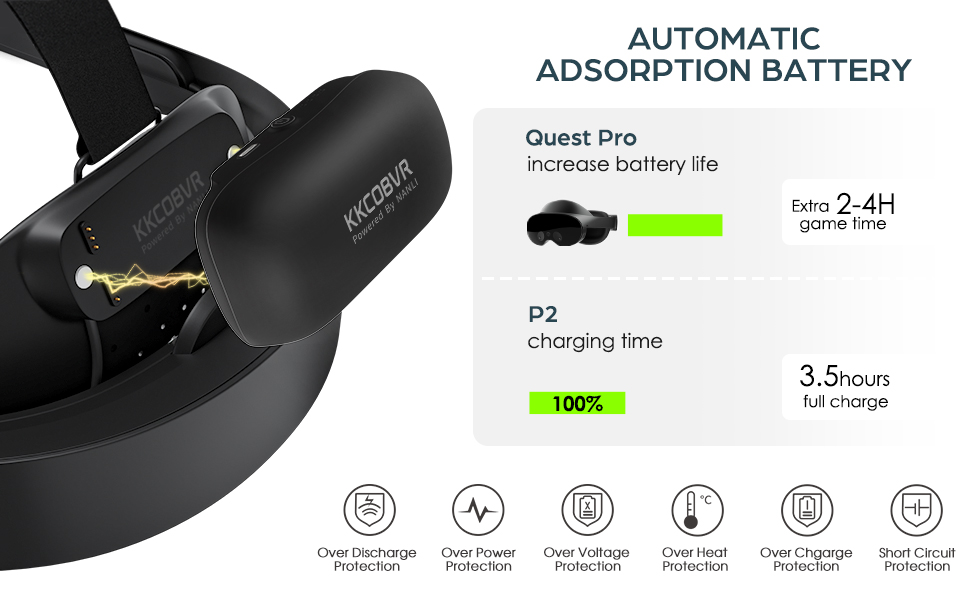 quest pro battery 