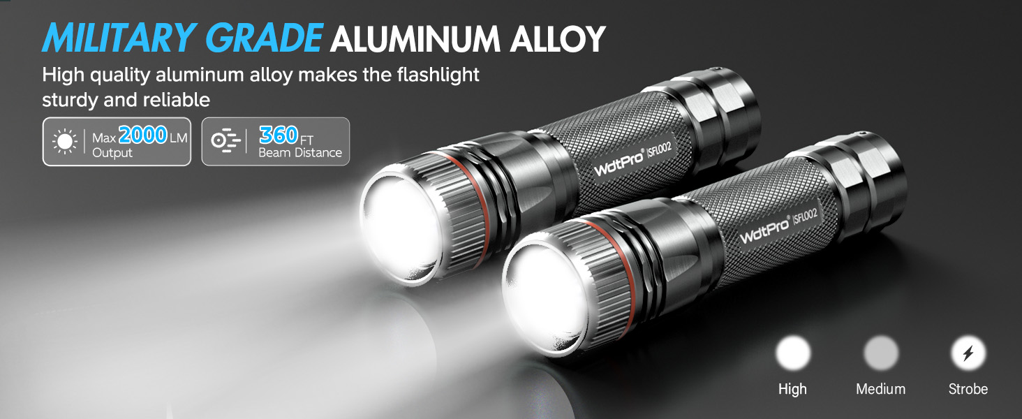 flashlights for home
