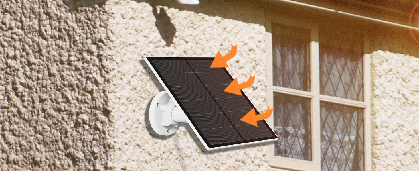 solar panel for security camera