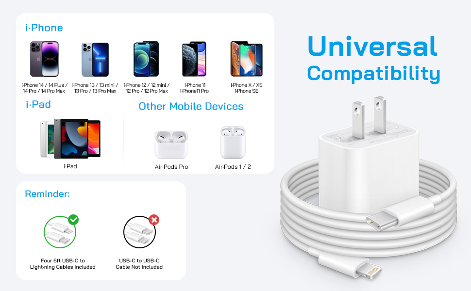 fast charger iphone