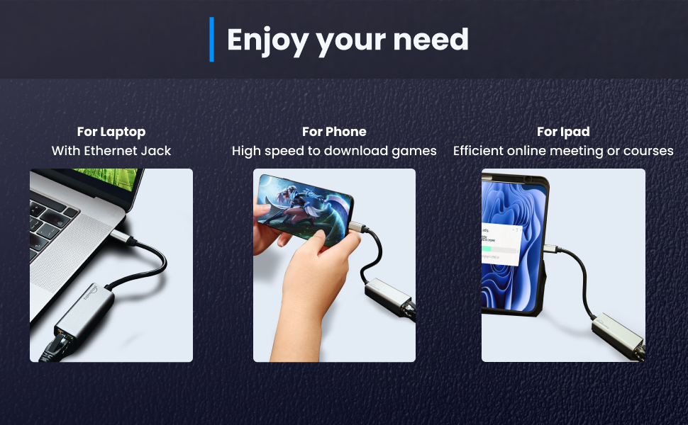 usbc to ethernet adapter a+5