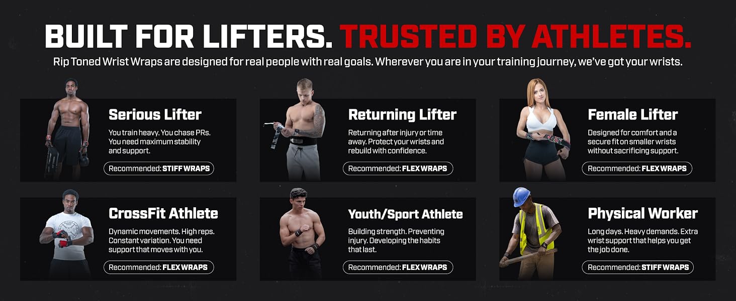 Rip Toned wrist wraps for serious lifters, CrossFit athletes, female lifters and physical workers