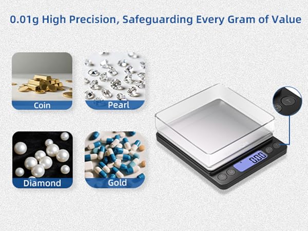 high precision