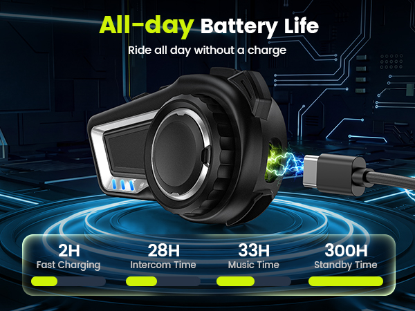 Motorcycle Helmet Headset