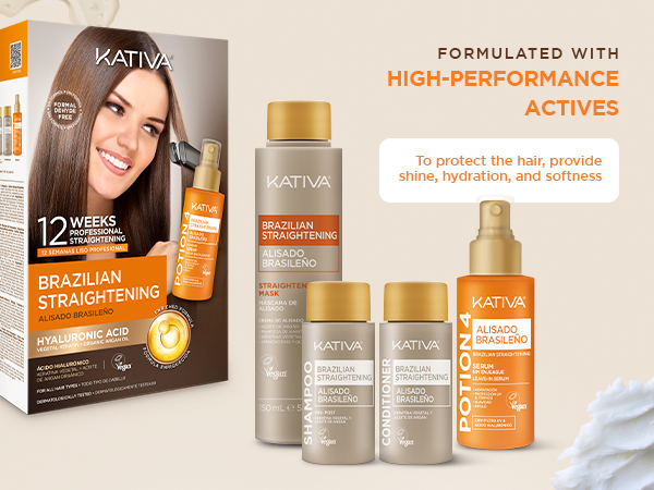 High performance actives