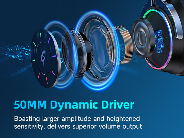 50MM Dynamic Driver