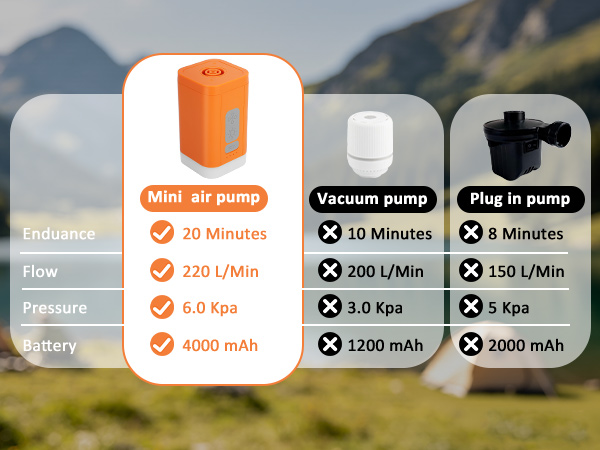 air mattress pump