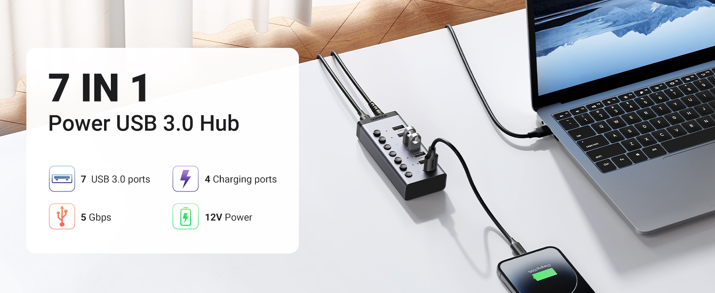 UGREEN USB C Hub