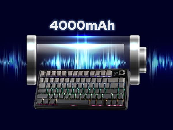 a computer mouse with a keyboard and a screen that is projected onto it.