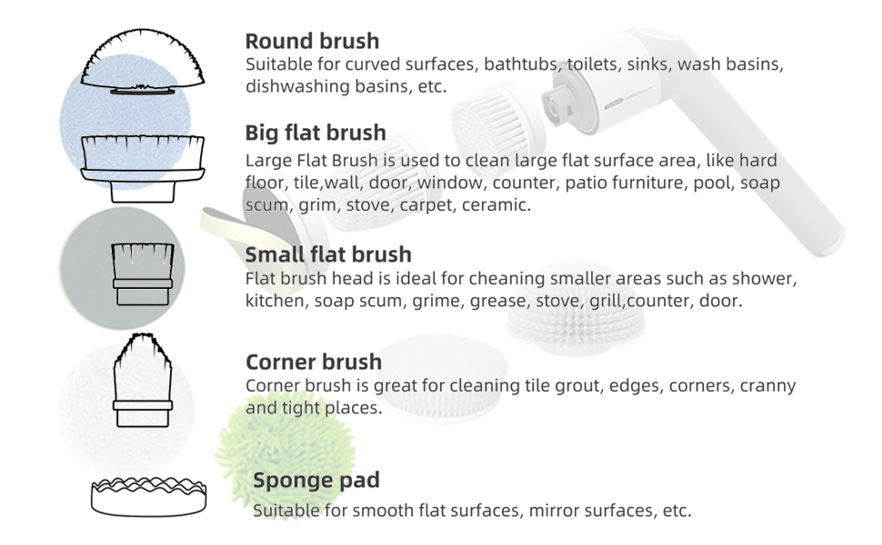 Suggestions for using accessories1