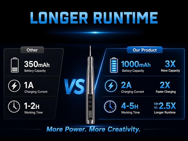 engraver pen