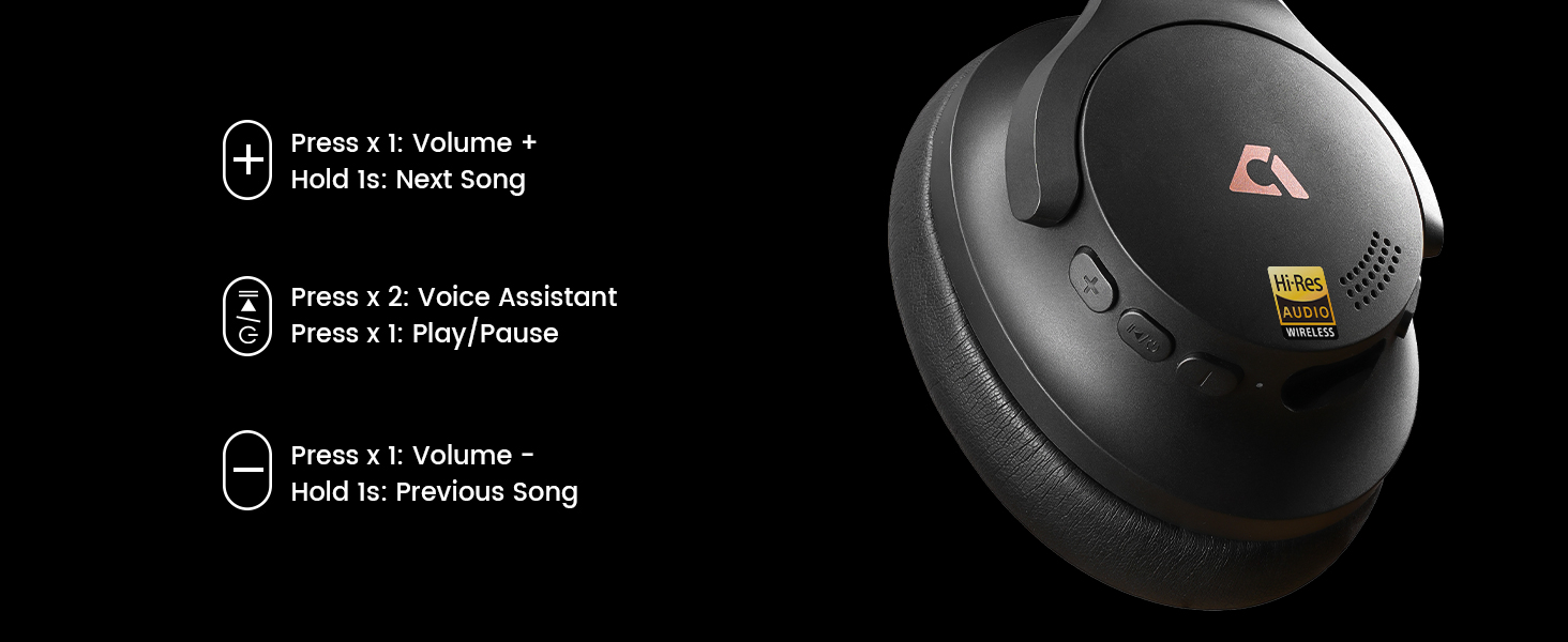 1Mii Y8+ Hybrid Noise Cancelling Headphones Bluetooth 6.0, Wireless LDAC Hi-Res Audio