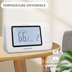 Setting of the thermostat