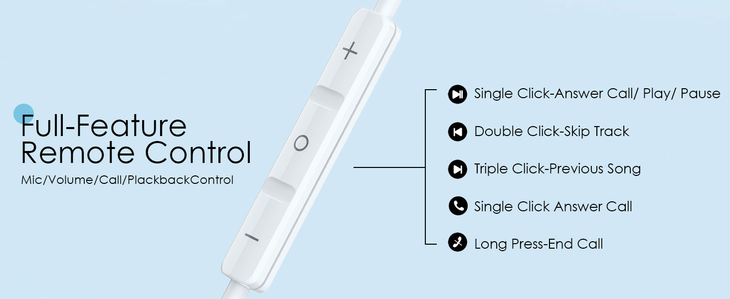 3.5mm Wired in Ear Headphone