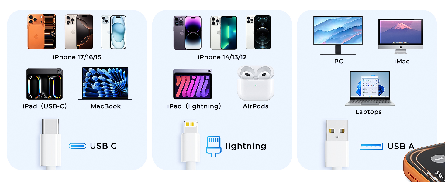 sd card reader for mac