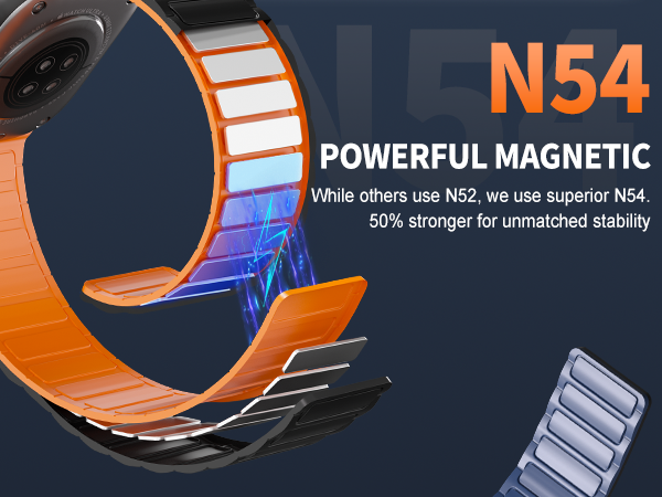 magnetic band
