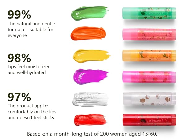 lip salve