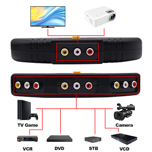RCA AV Audio Video Switcher Splitter 3 way