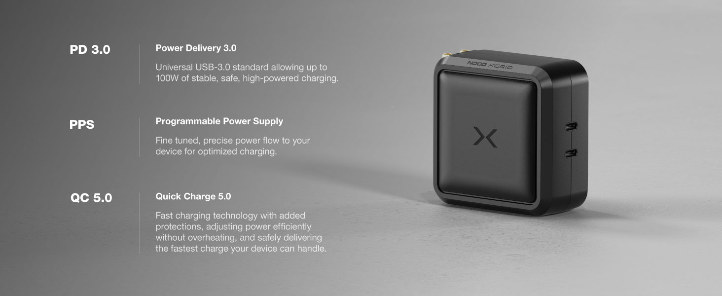 Learn more about PD 3.0, QC 5.0, and PPS protocols and its impact fast charging on your devices