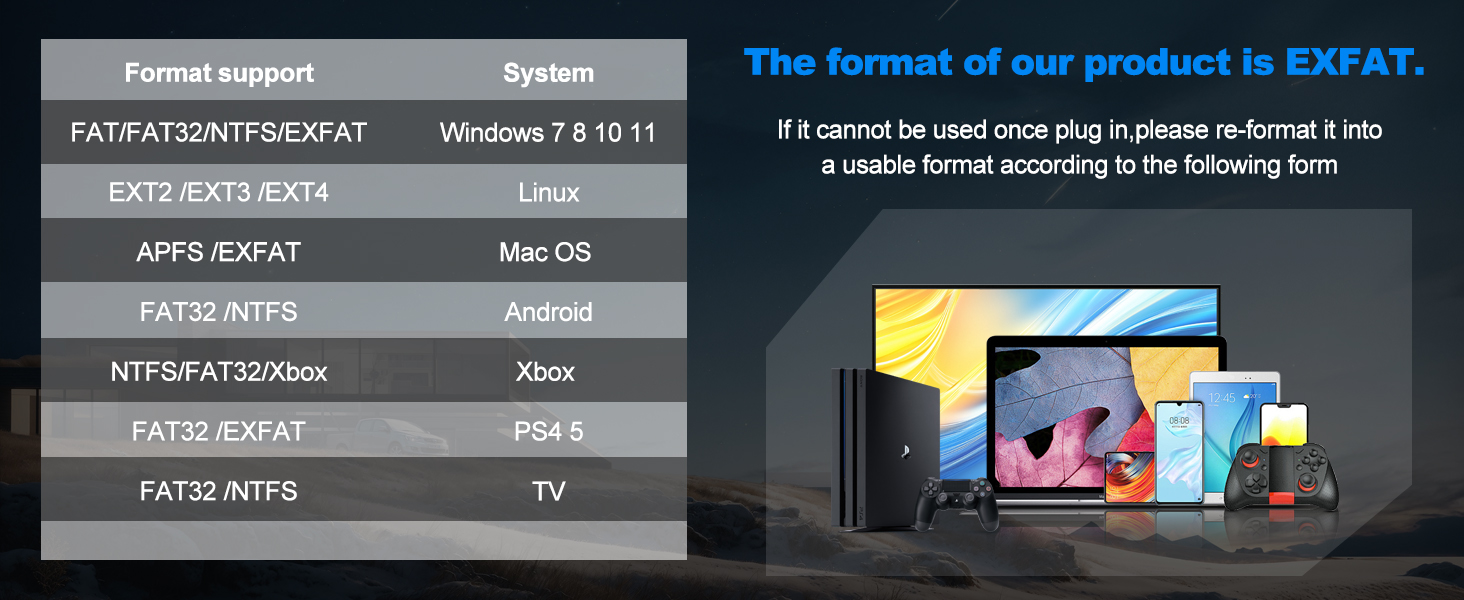 The format of our product is EXFAT
