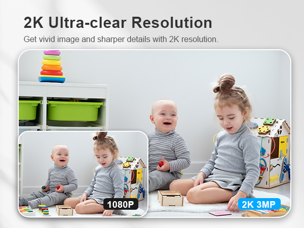 security camera indoor