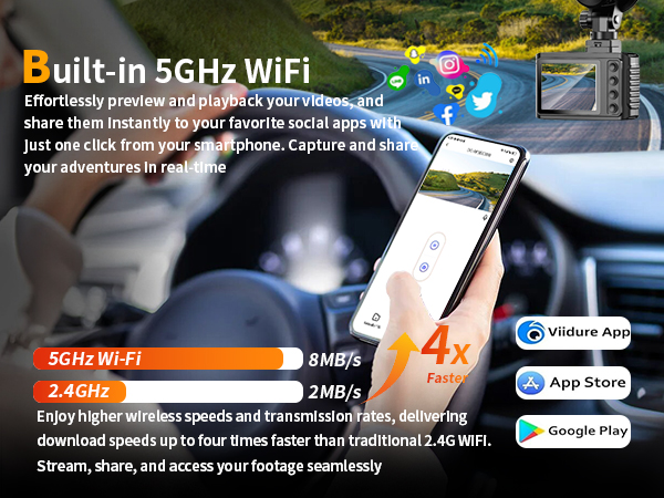 dash cam with SD card, dash cam with 64GB SD card, always recording dash cam