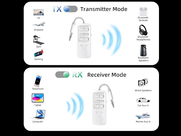 bluetooth transmitter receiver